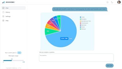 Backona AI gallery image