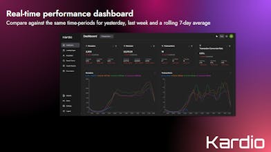 Kardio gallery image