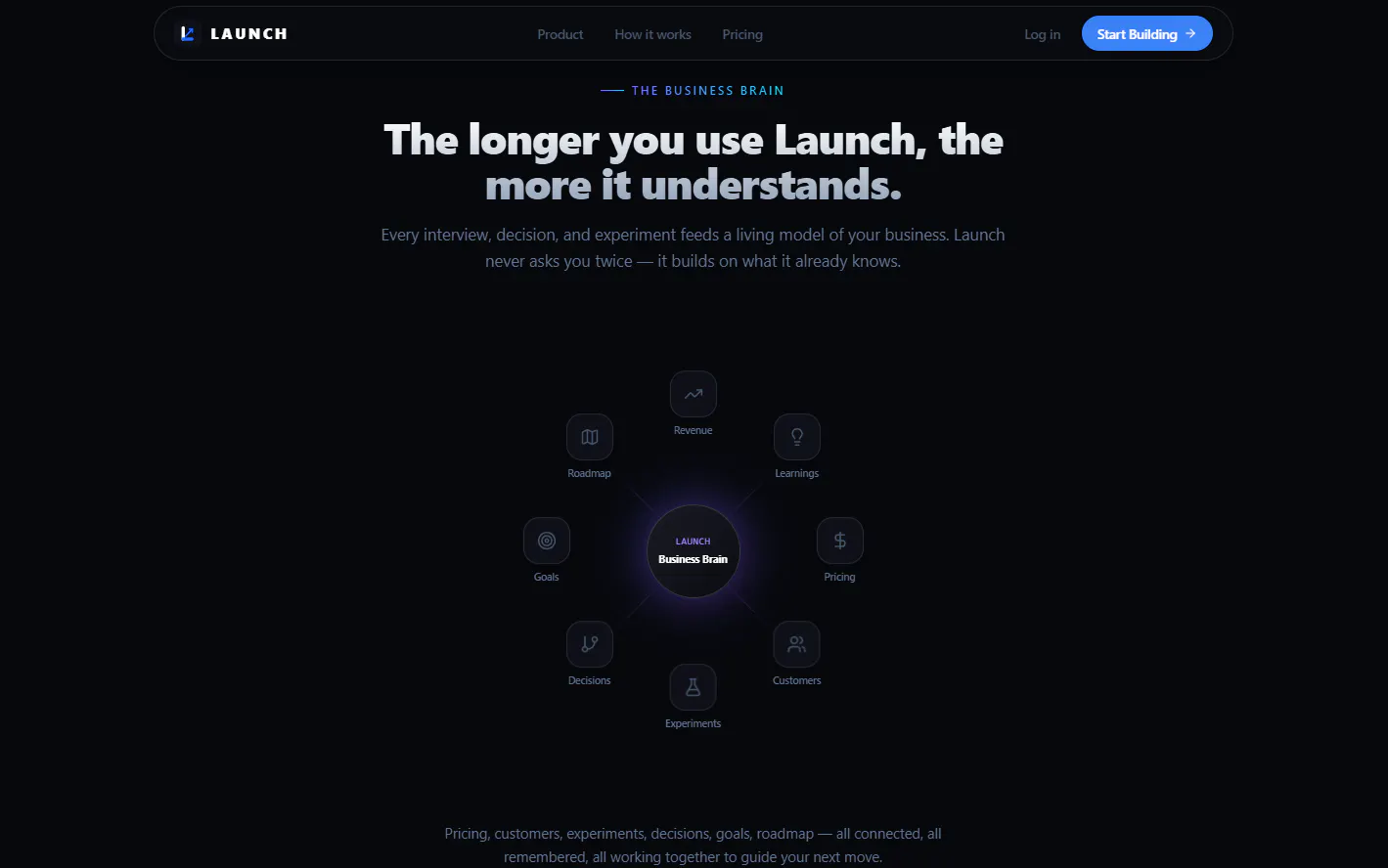 Launch gallery image