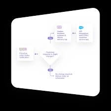 IMIconnect gallery image