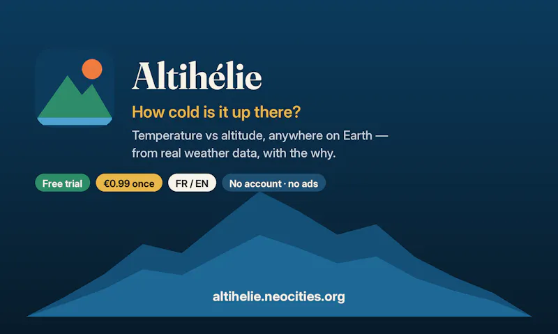 Altihélie screenshot 2