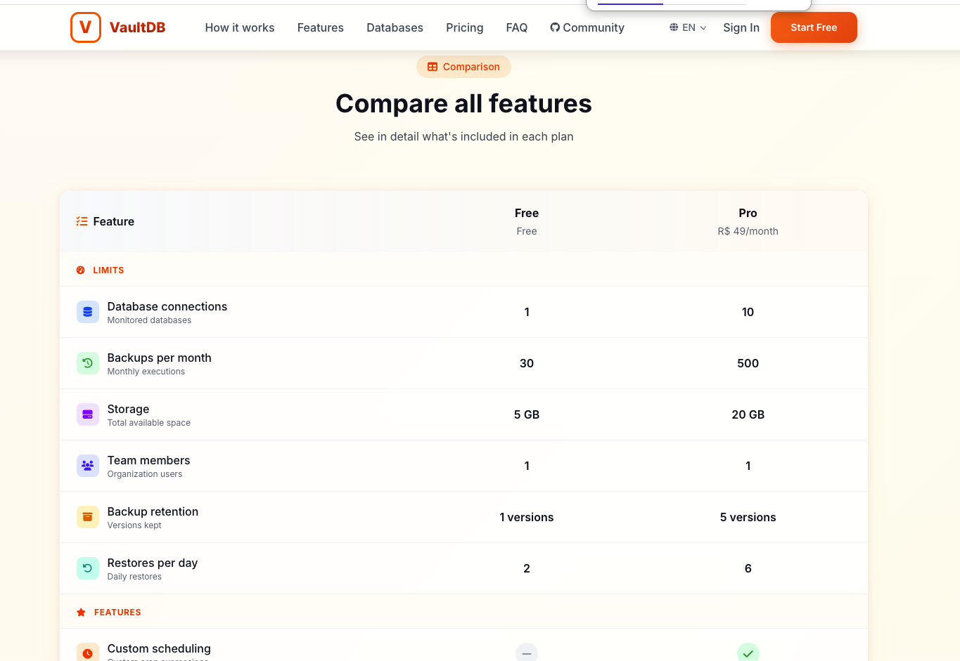 VaultDB gallery image