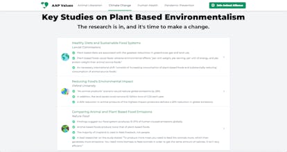 Animal Alliance Pledge gallery image