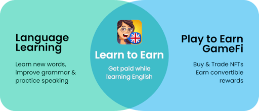 LetMeSpeak gallery image