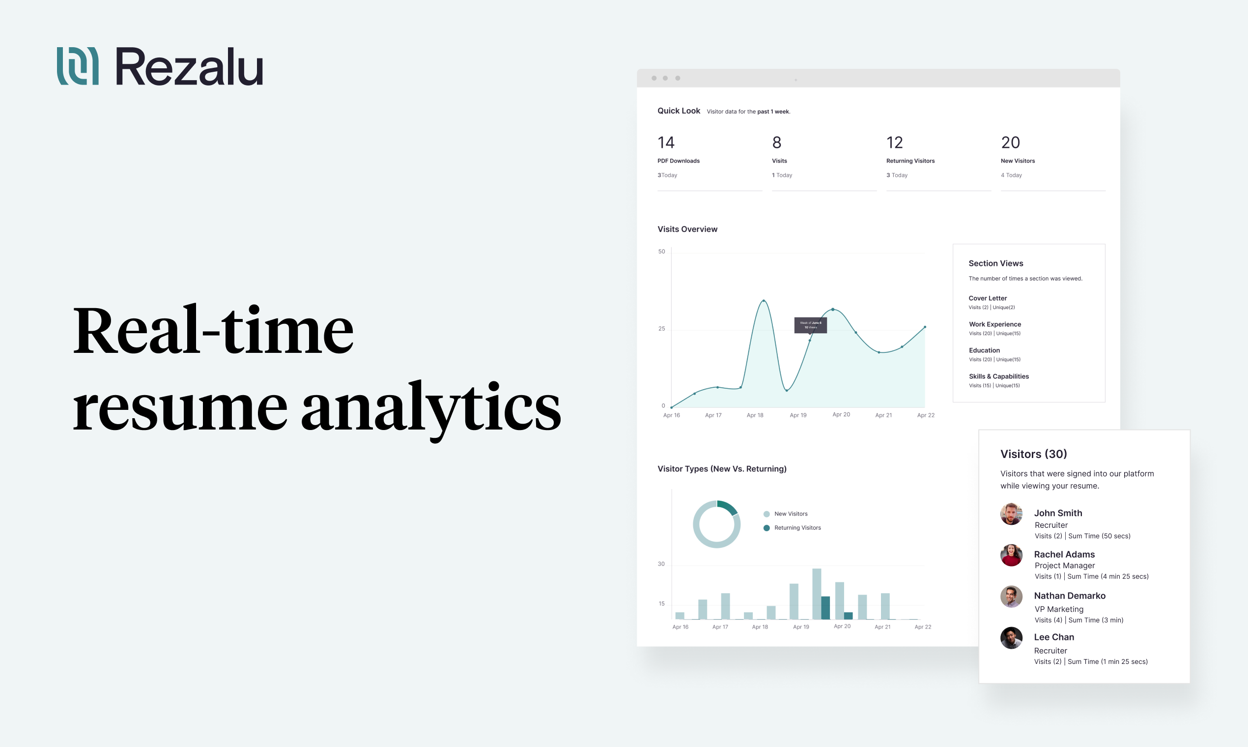 Rezalu gallery image