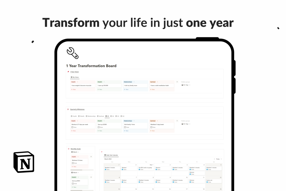 1 Year Transformation Board gallery image