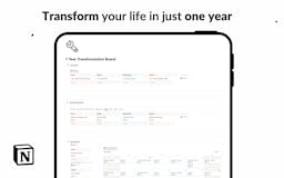 1 Year Transformation Board media 1