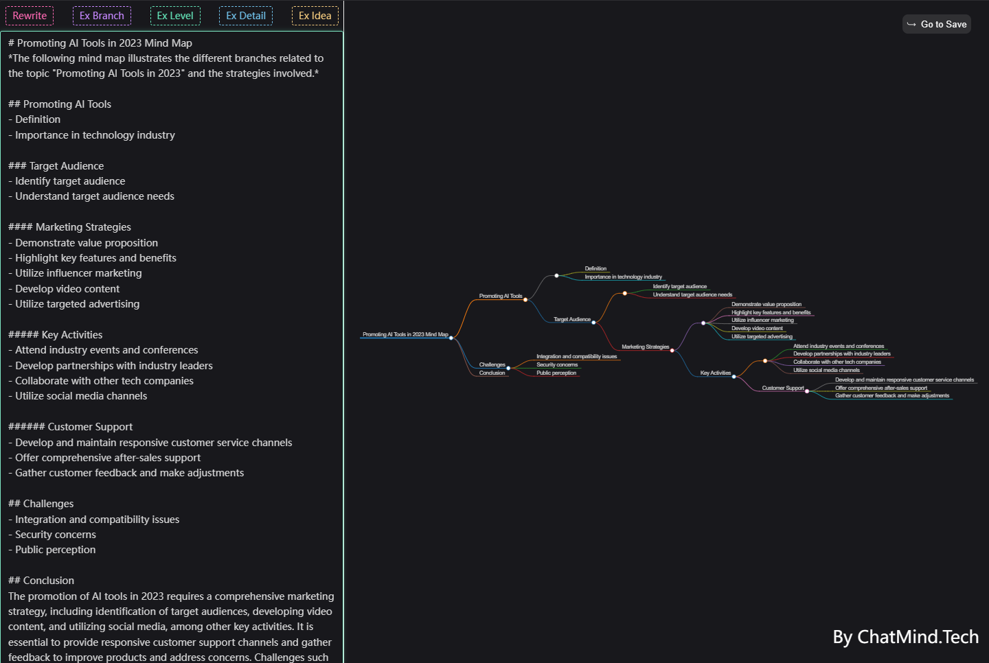 Media Chatmind - AI 4