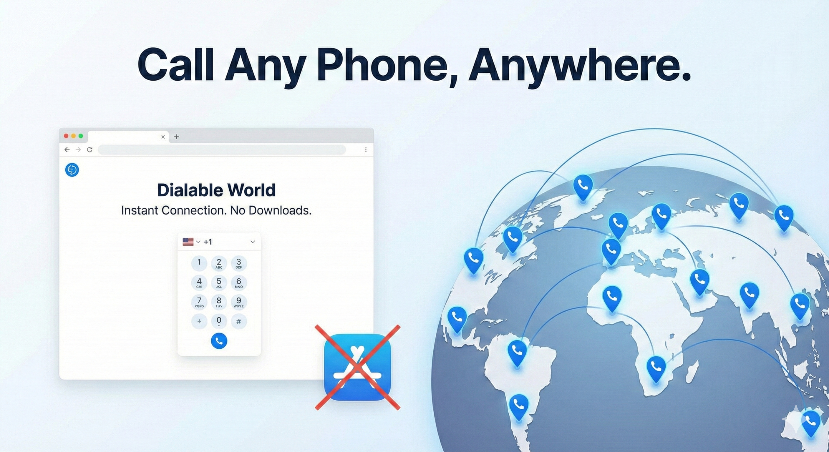 Dialable World - Screenshot 3 showing product features and functionality