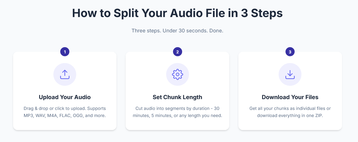 ChunkAudio gallery image