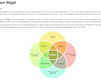 Finding Your Ikigai media 1