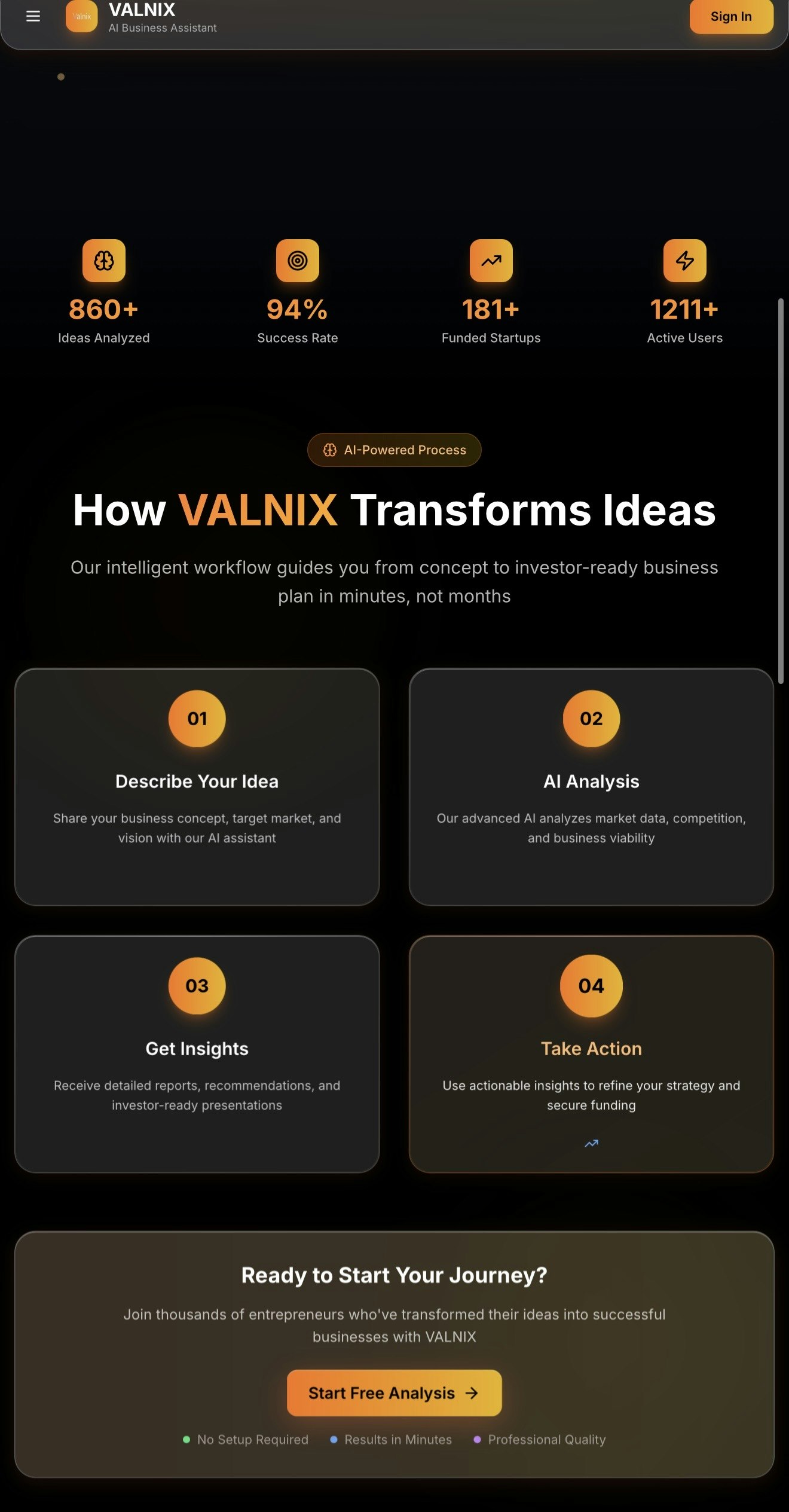 Valnix - Strumenti basati sull'intelligenza artificiale per perfezionare le idee, analizzare i mercati e build media 2