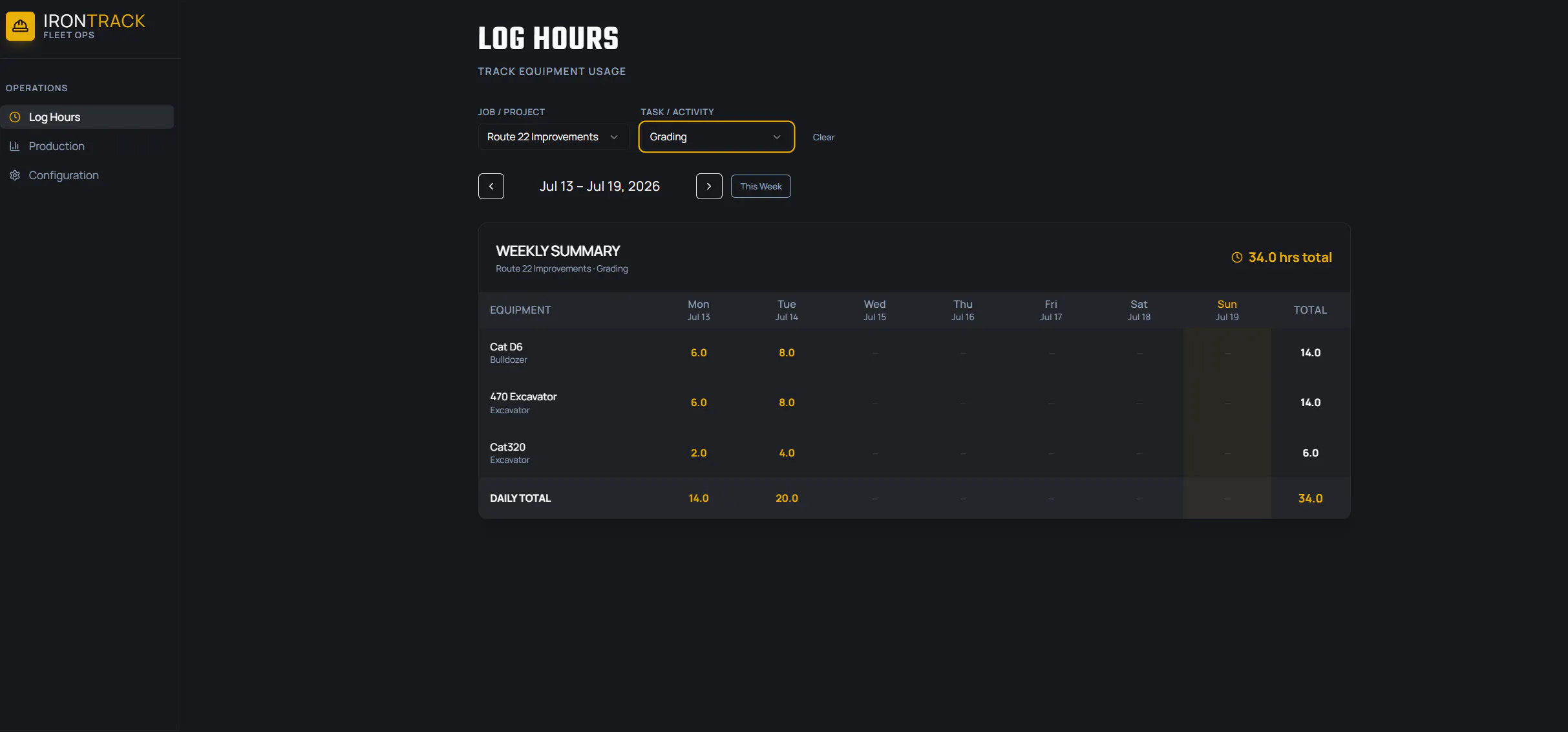 IronTrack screenshot