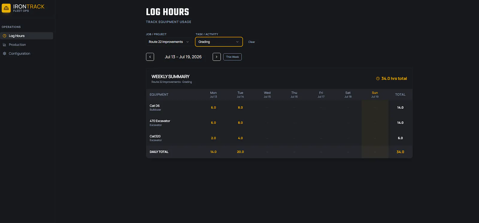 IronTrack screenshot 2