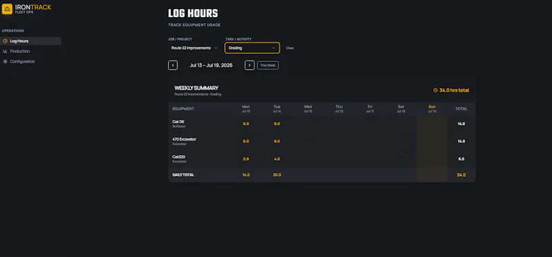 IronTrack screenshot 2