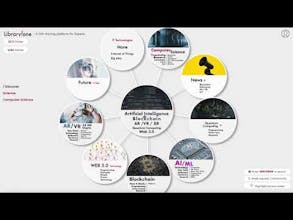 Library.one gallery image