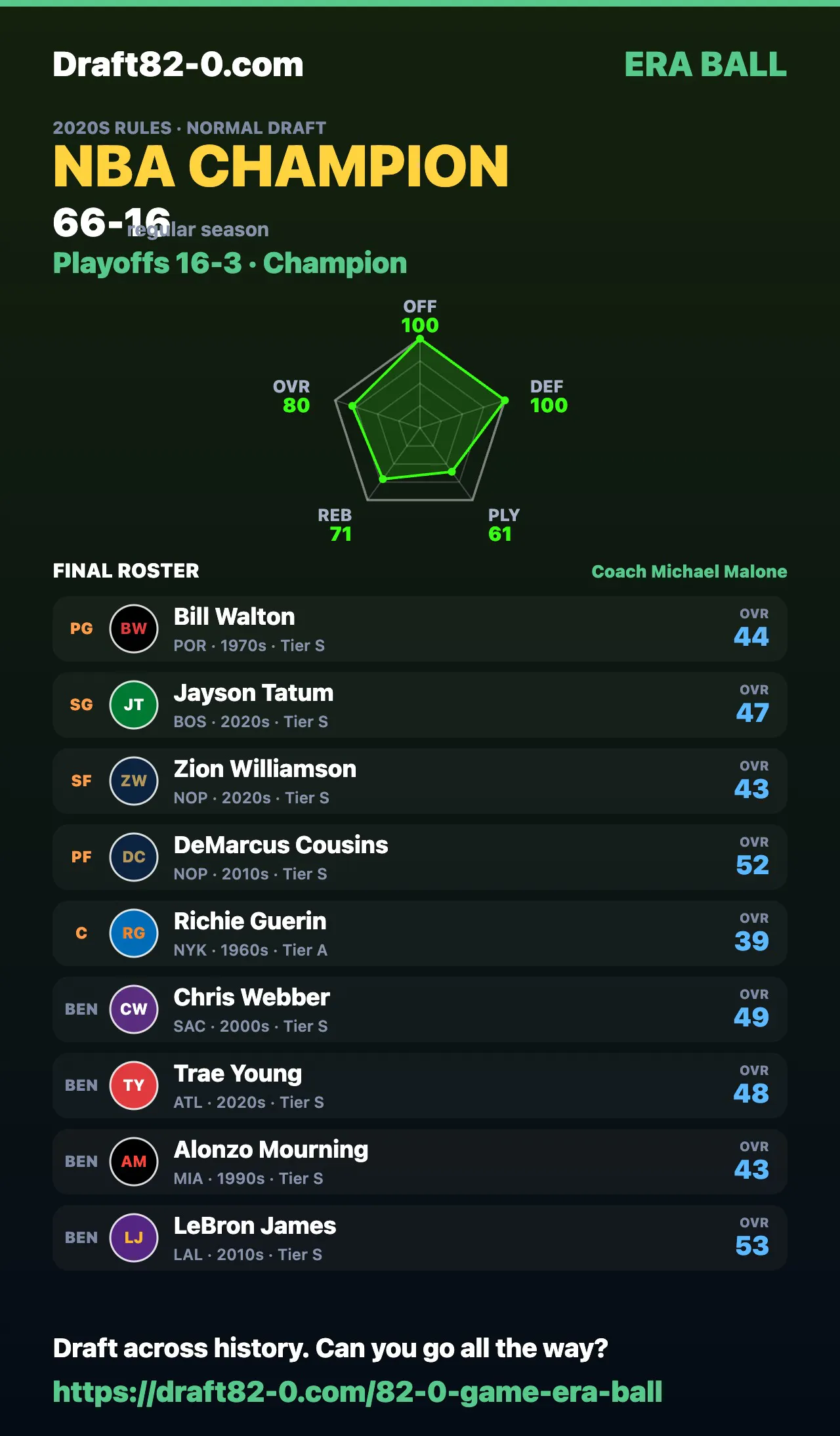 Draft 82-0 gallery image