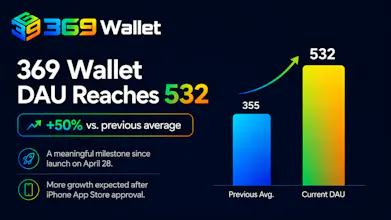 369 Wallet gallery image