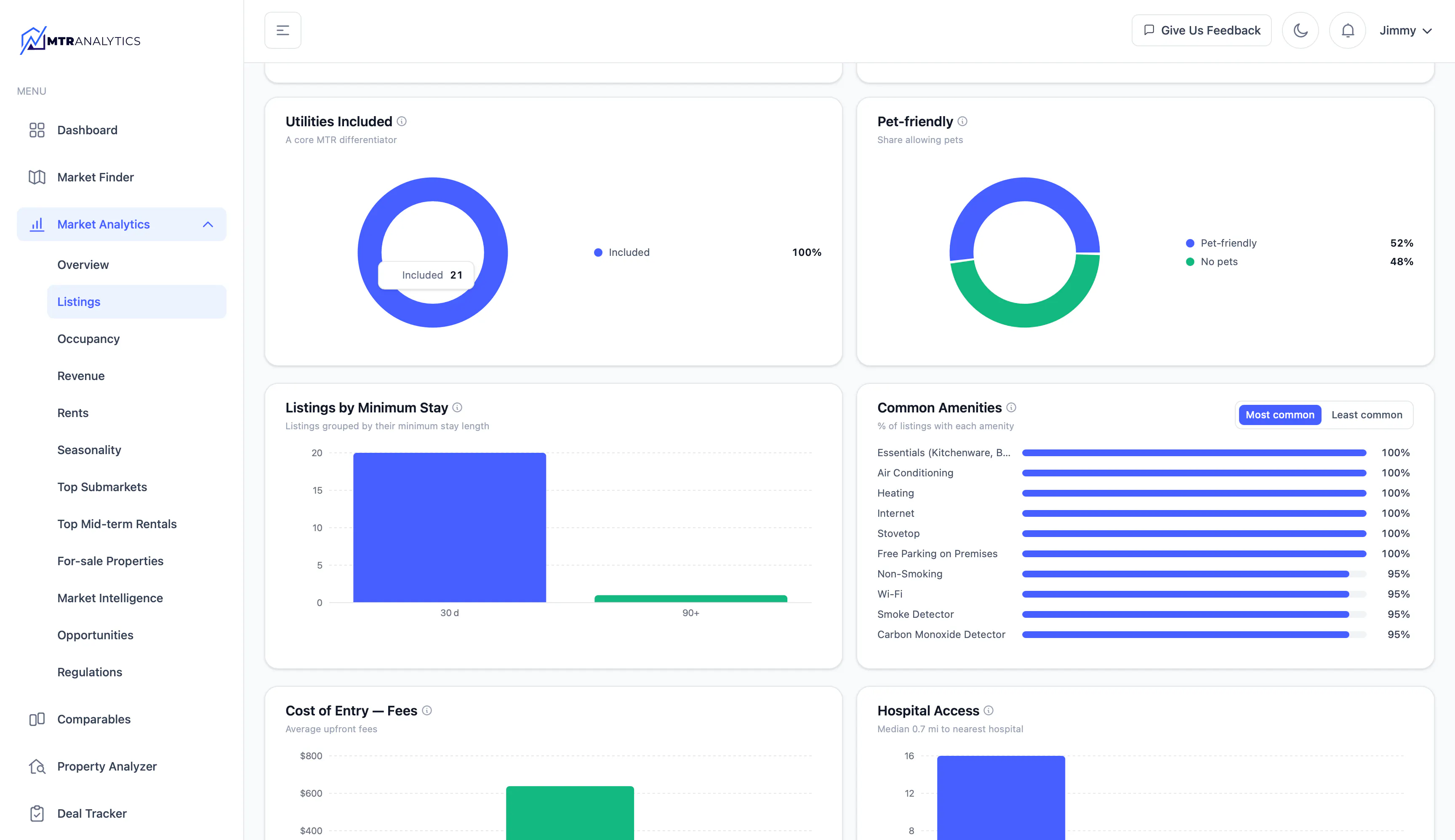 MTR Analytics gallery image