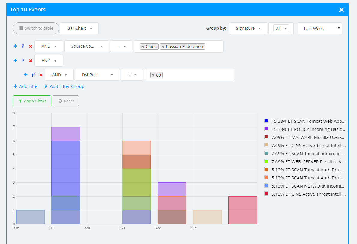 NetWatcher gallery image