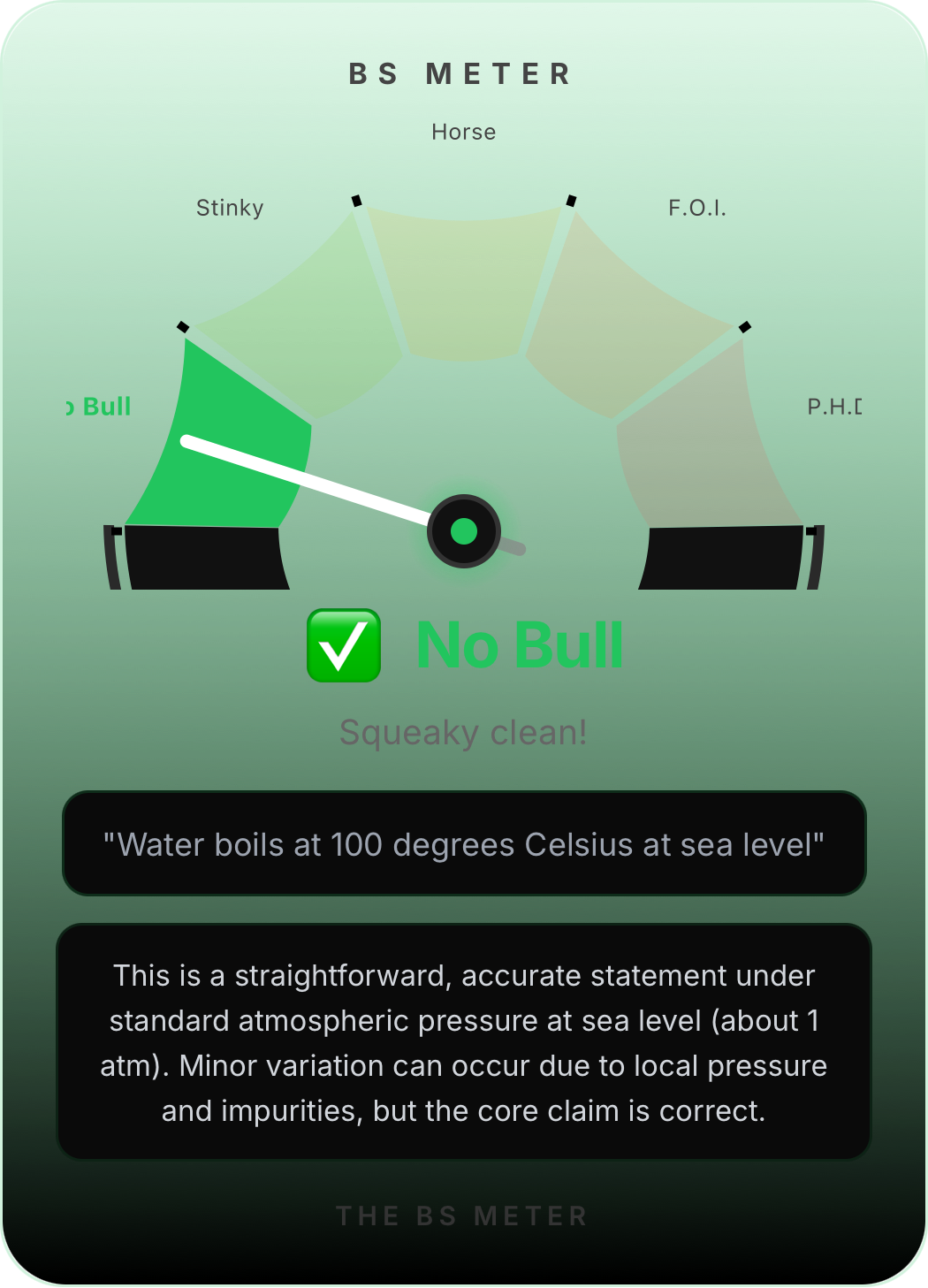 The Bull Meter gallery image