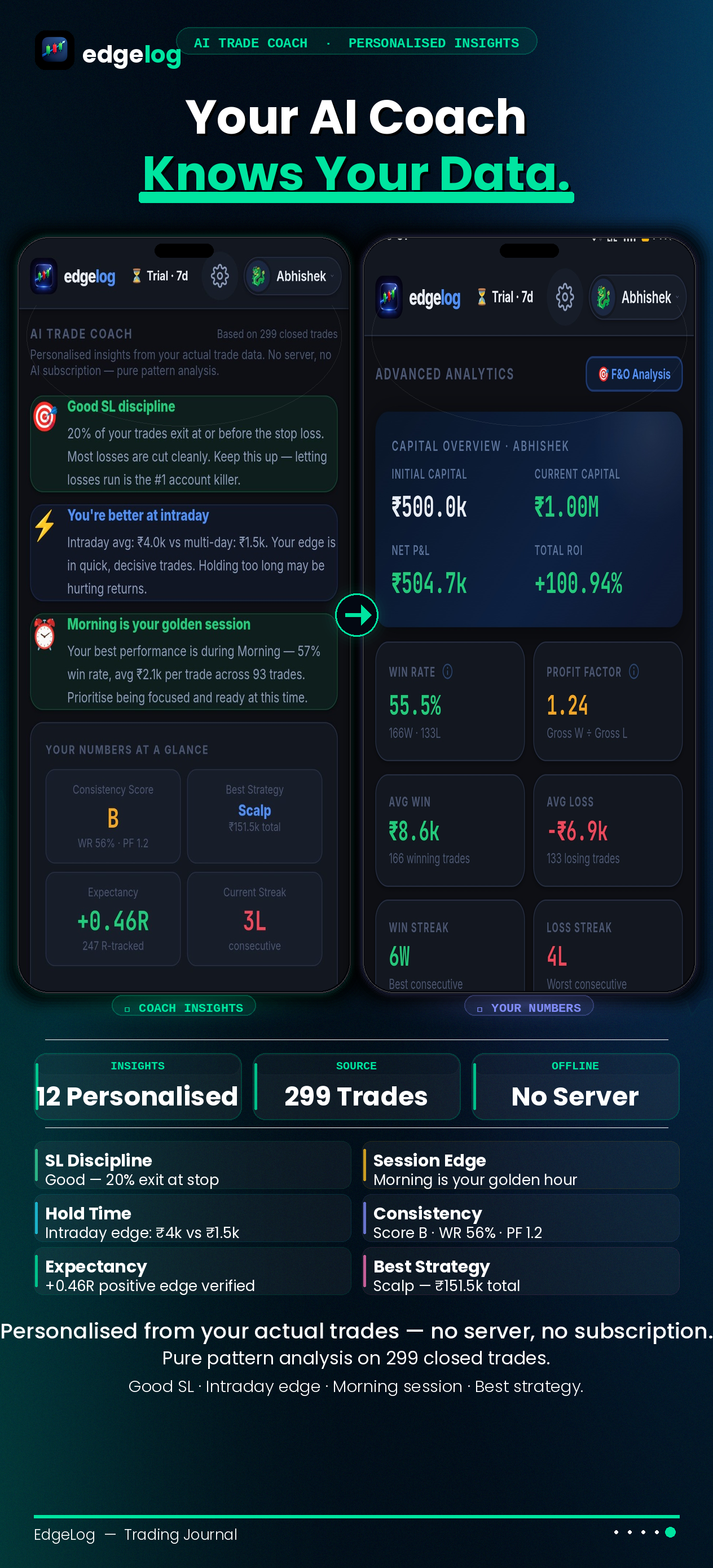 EdgeLog - Trade Journal gallery image