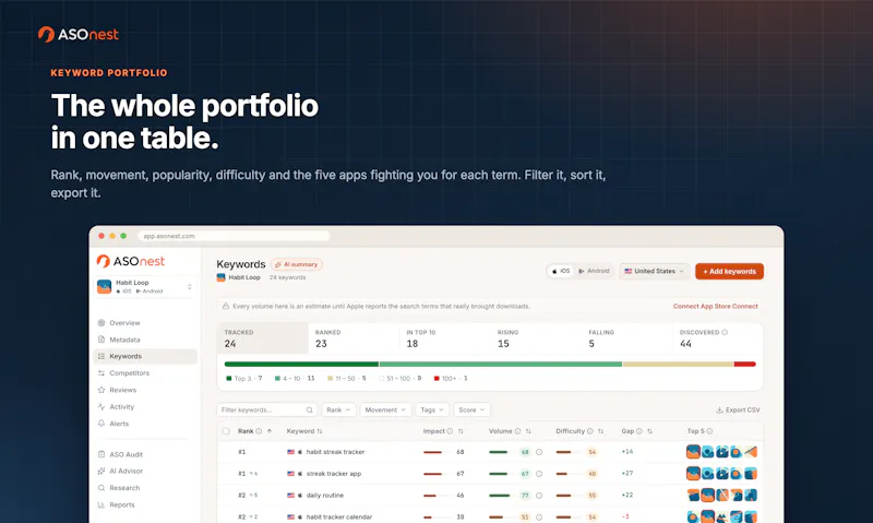 ASOnest screenshot 4