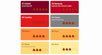 Don't kill my app! gallery image