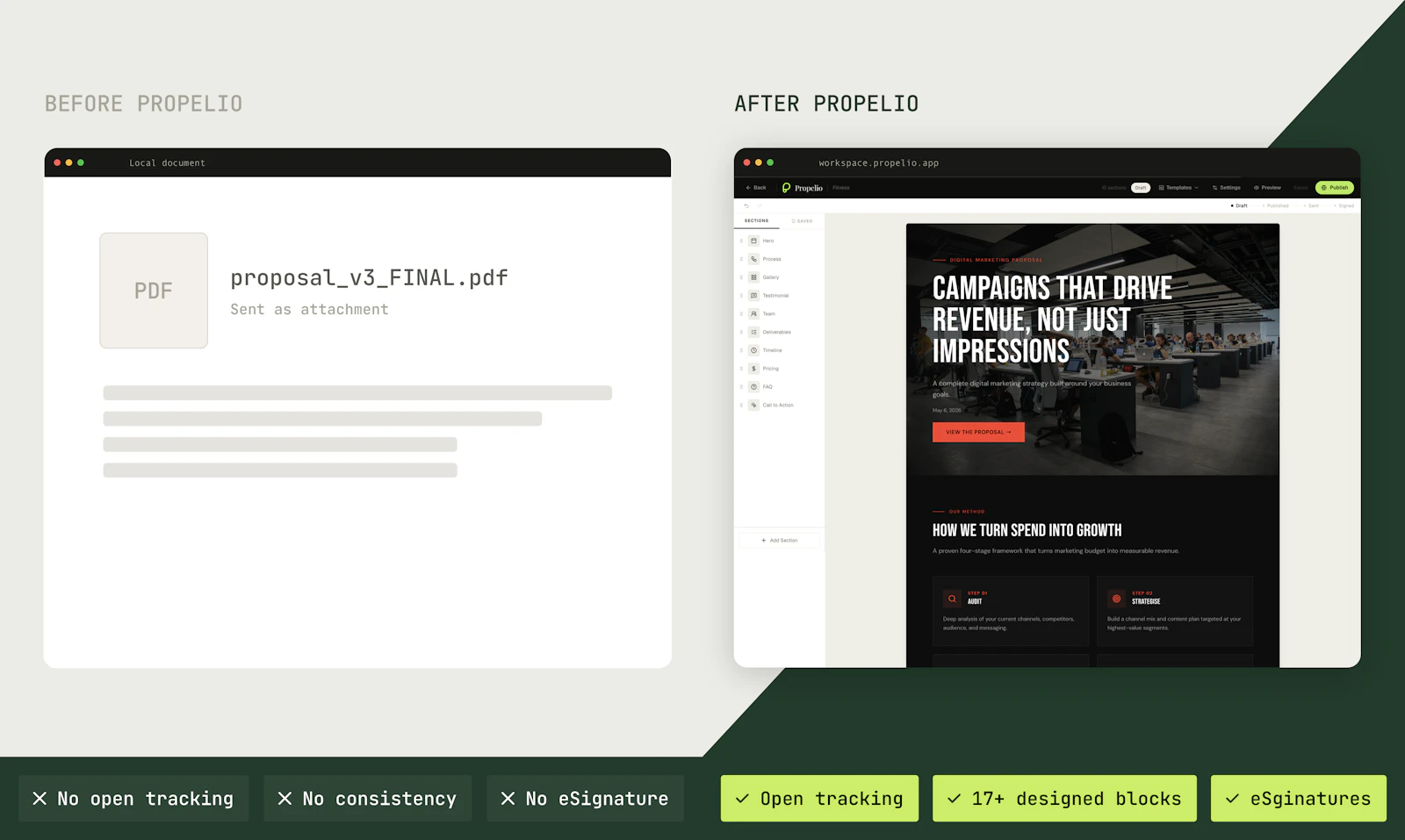 Propelio screenshot 2