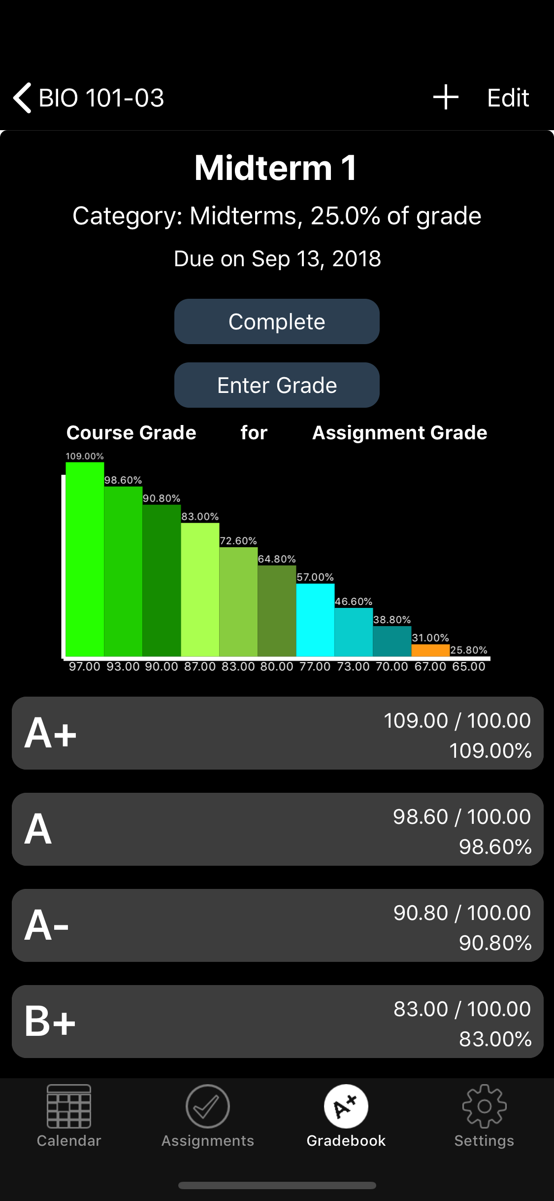 Barely Passing gallery image