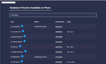 nCov Resources WB gallery image