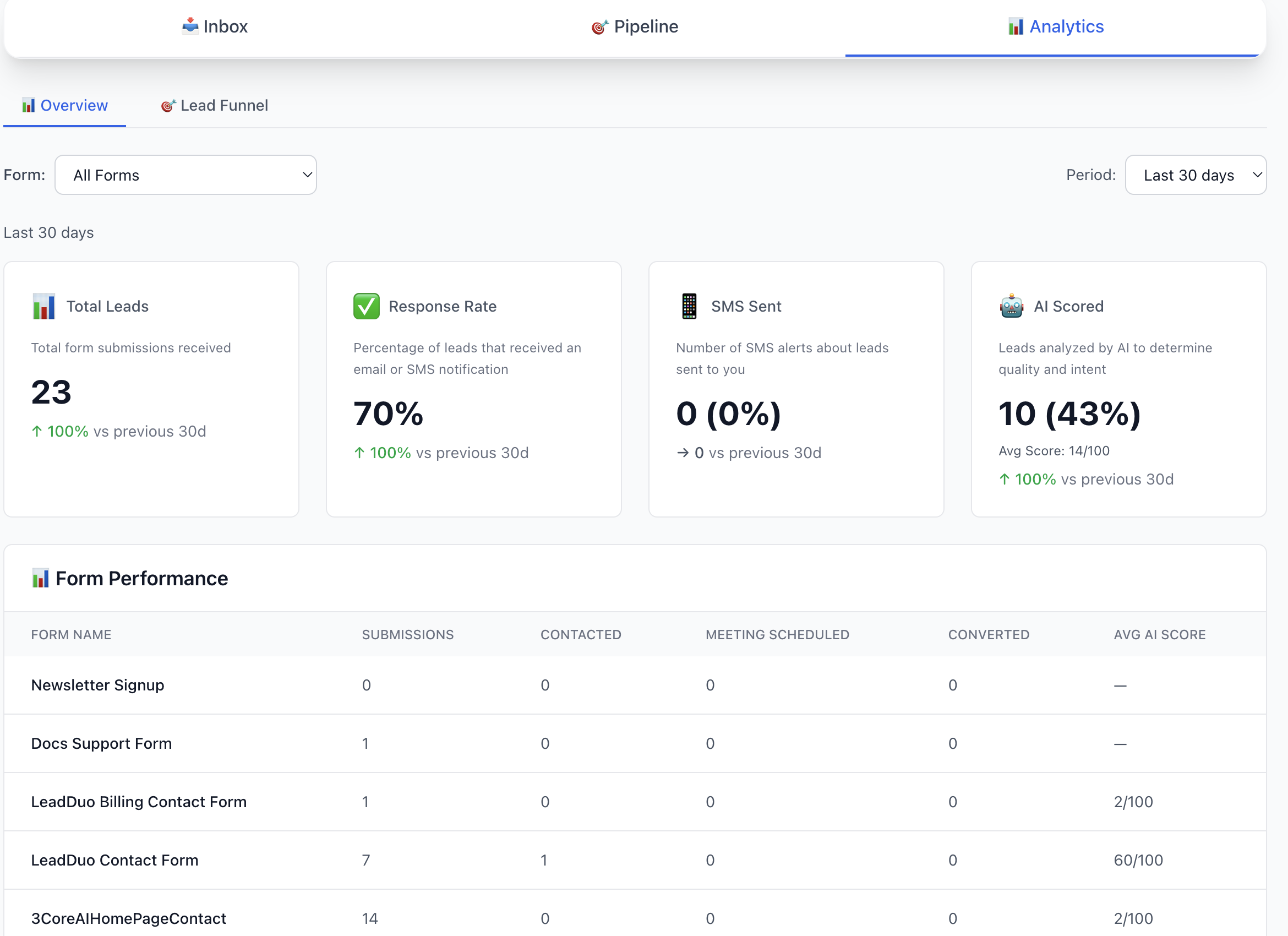 LeadDuo - Screenshot 4 preview