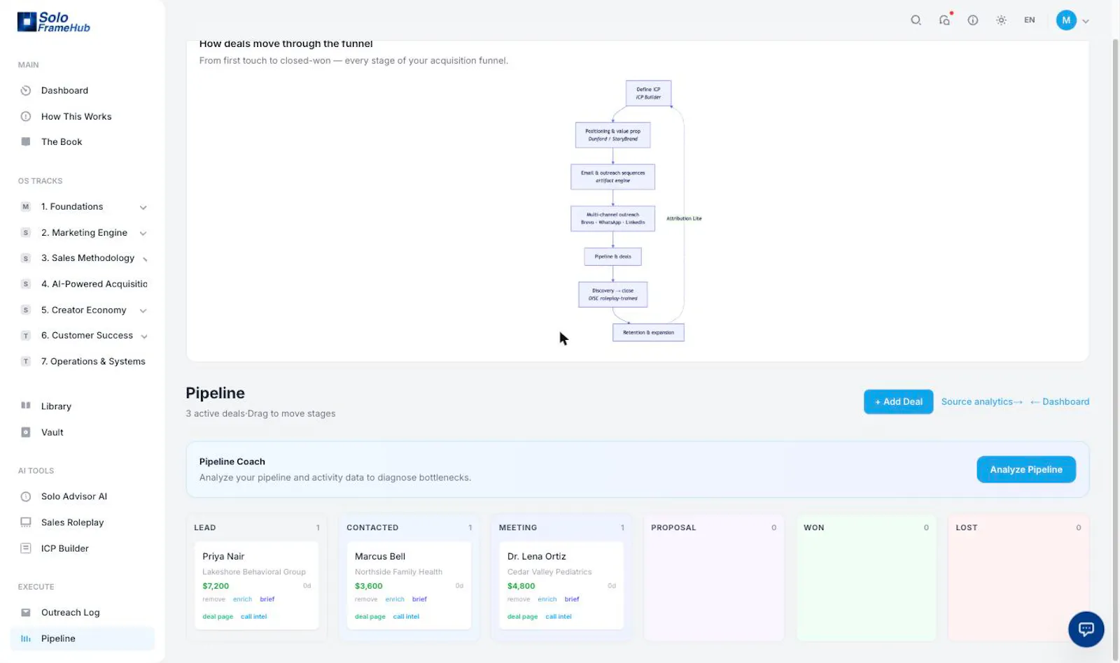 GTM OS: AI Sales Execution for Founders screenshot 4