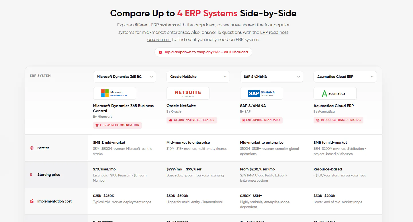 ERP Comparison Tool