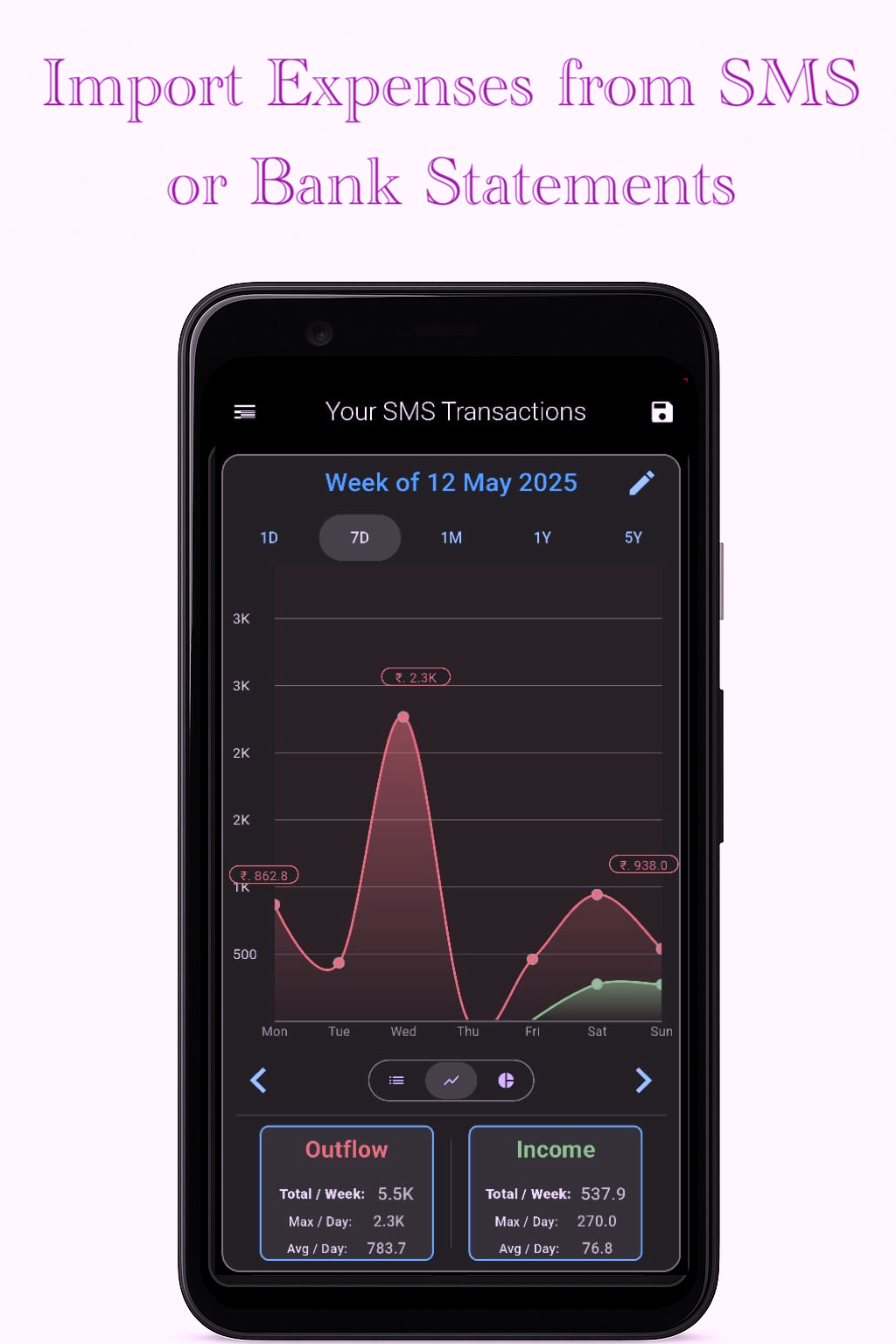 Where's My Money? : FinTracker media 1