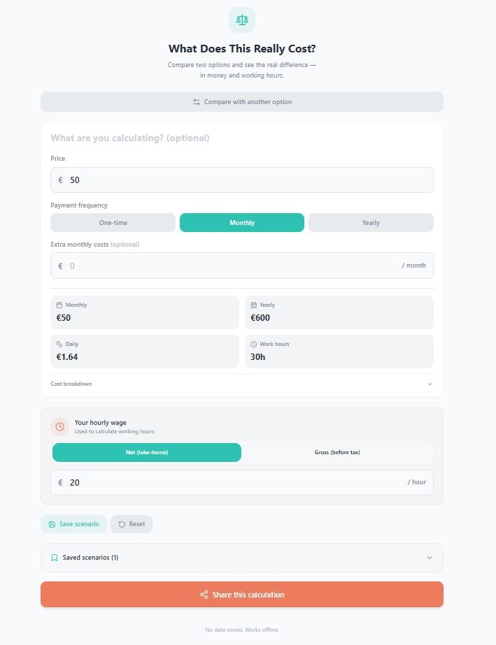 What Does This Really Cost? - Main product screenshot demonstrating key features and user interface