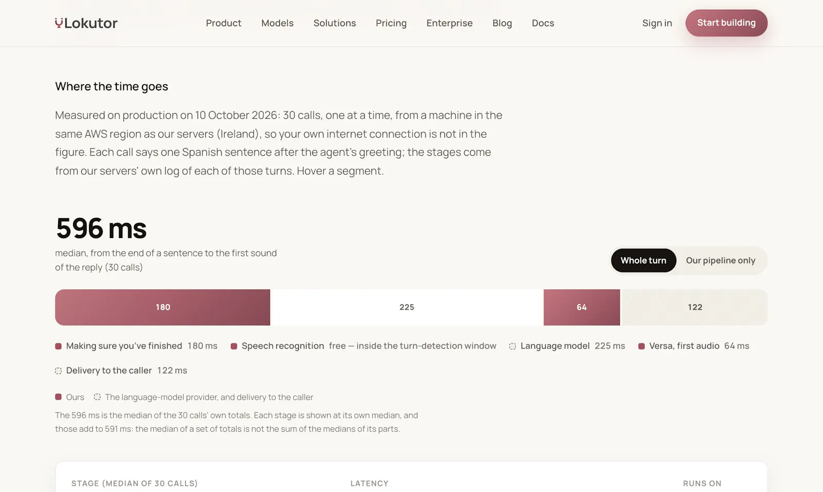 Lokutor screenshot 6