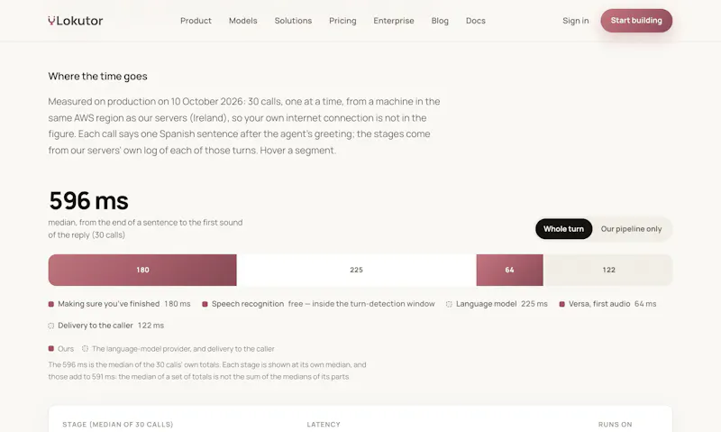 Lokutor screenshot 6