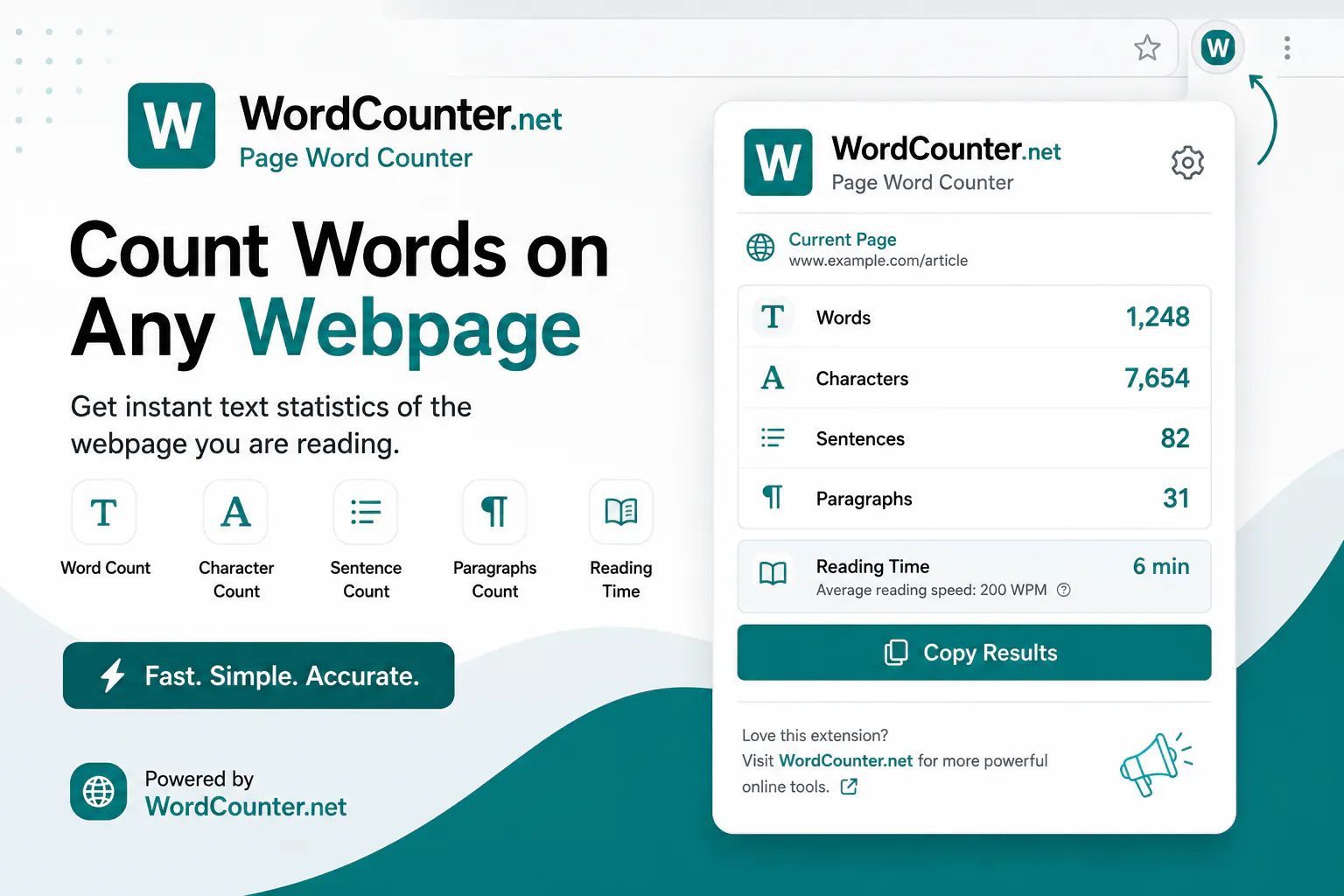 WordCounter