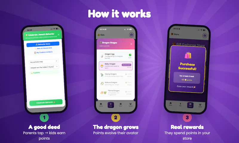 GoodiQuest screenshot 5