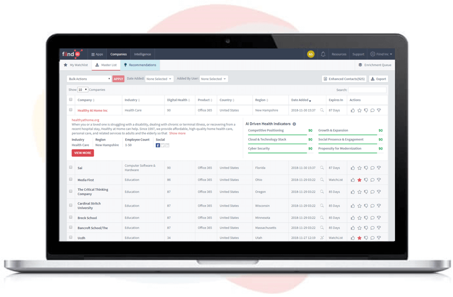 Fiind AI gallery image