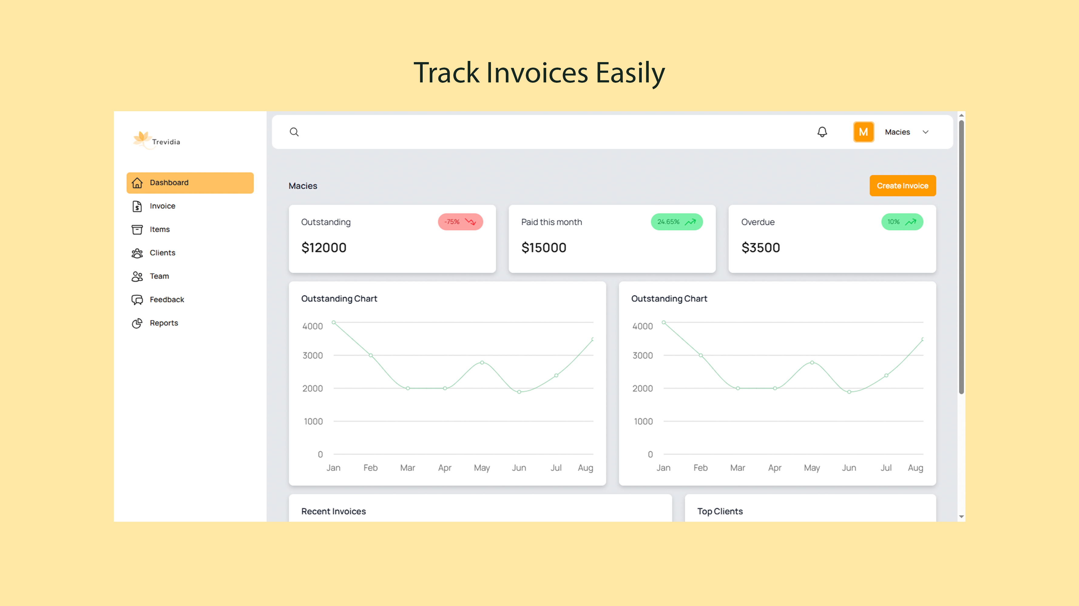 Trevidia - Screenshot 3 showing product features and functionality