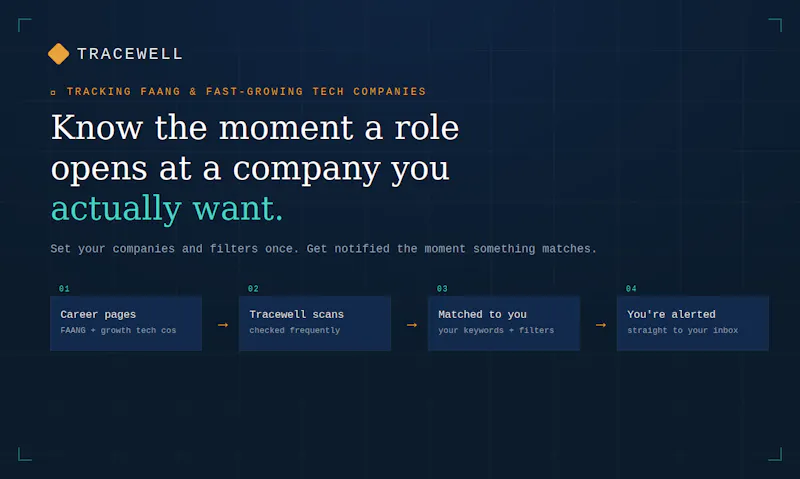 Tracewell — Job alerts for top tech cos screenshot 1