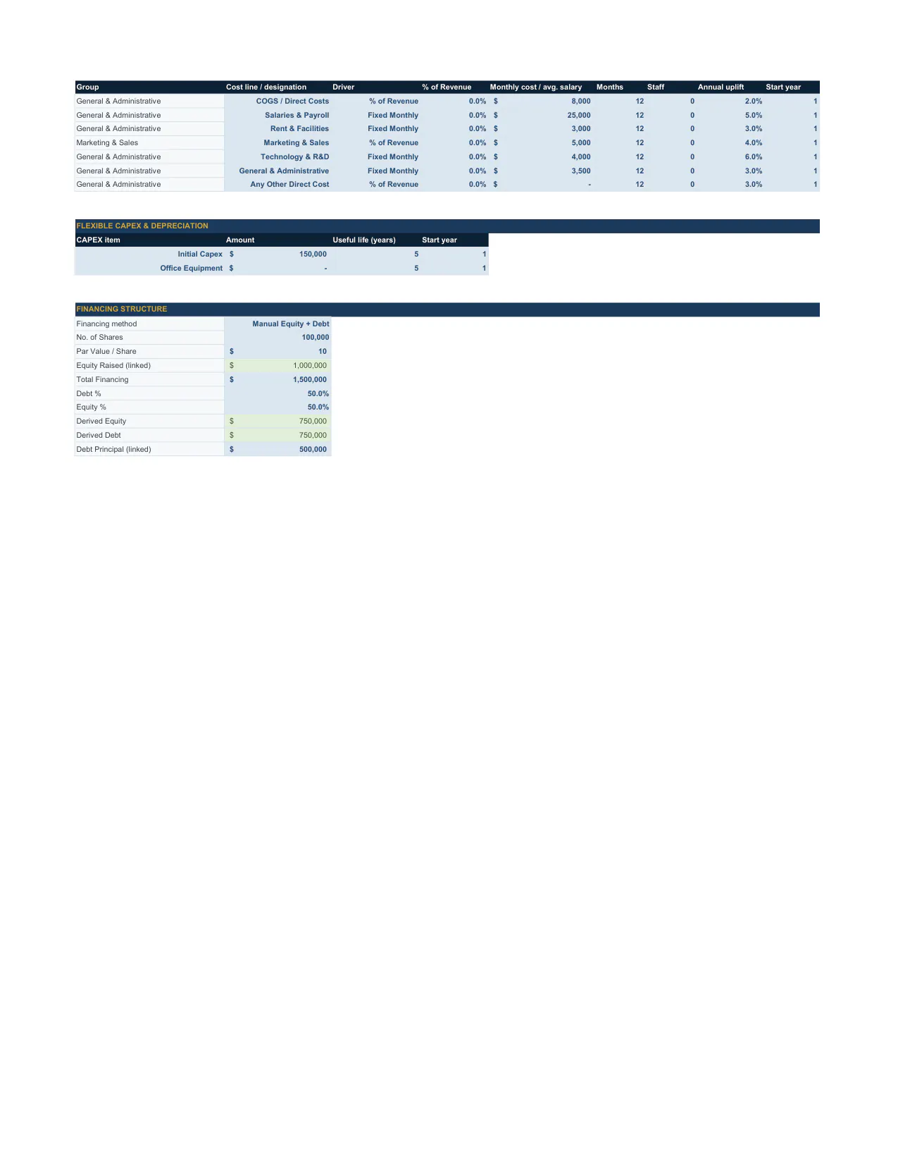 EasyFinancialModels.com gallery image