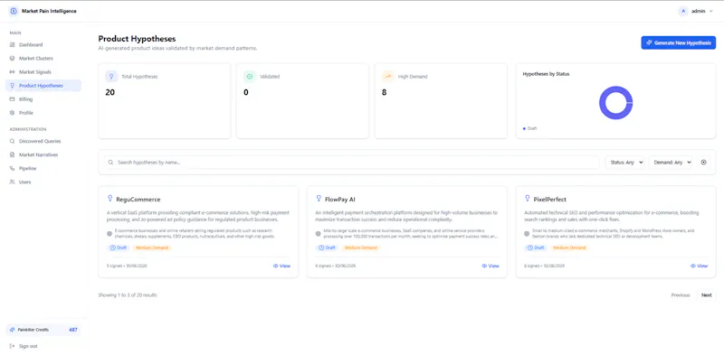 Market Pain Intelligence screenshot 6