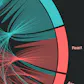 The State Of JavaScript Survey