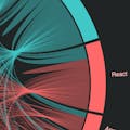 The State Of JavaScript Survey