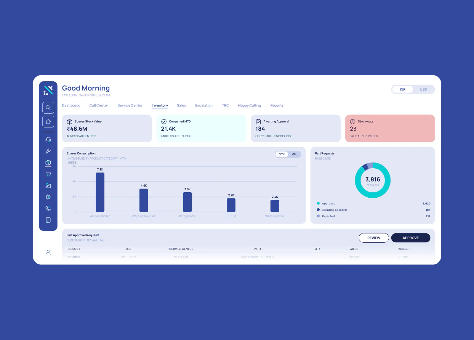 Nural service management software gallery image
