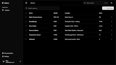 Salkaro gallery image