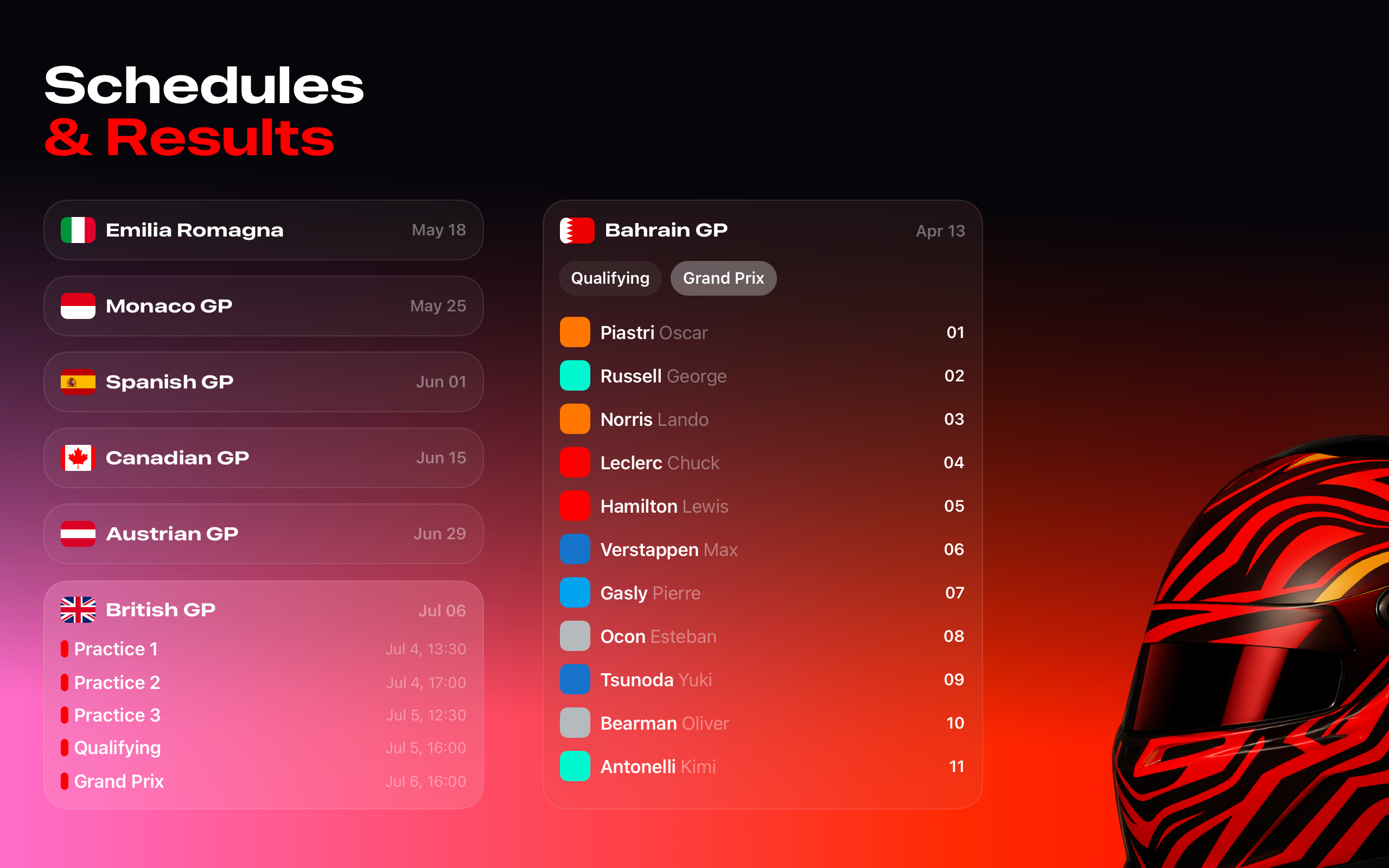 RaceWeek gallery image